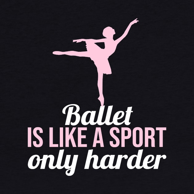 Ballet is like a sport only harder by anema